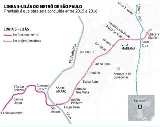 São Paulo: Minha Casa Minha Vida no coração de Santo Amaro proximo Estação Adolfo Pinheiro 5