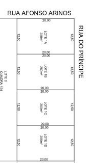 Campo Grande: LOTES 12,5x20 3